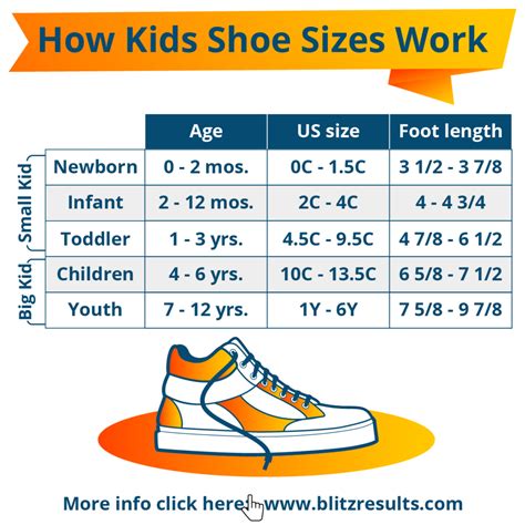 size 12 kids sneakers.